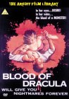 The Blood Of Dracula