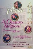 Antonio Vivaldi: Le Quattro Stagioni - Concerto RV 156