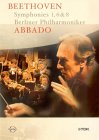 Beethoven: Symphonies 1, 6 And 8 [2001]