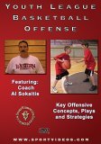 Youth League Basketball Offence