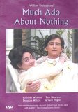 Much Ado About Nothing