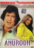 Anurodh