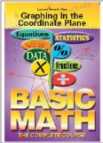 Basic Maths: Graphing In The Co-Ordinate Plane