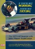 If You're Not Winning, You're Not Trying DVD